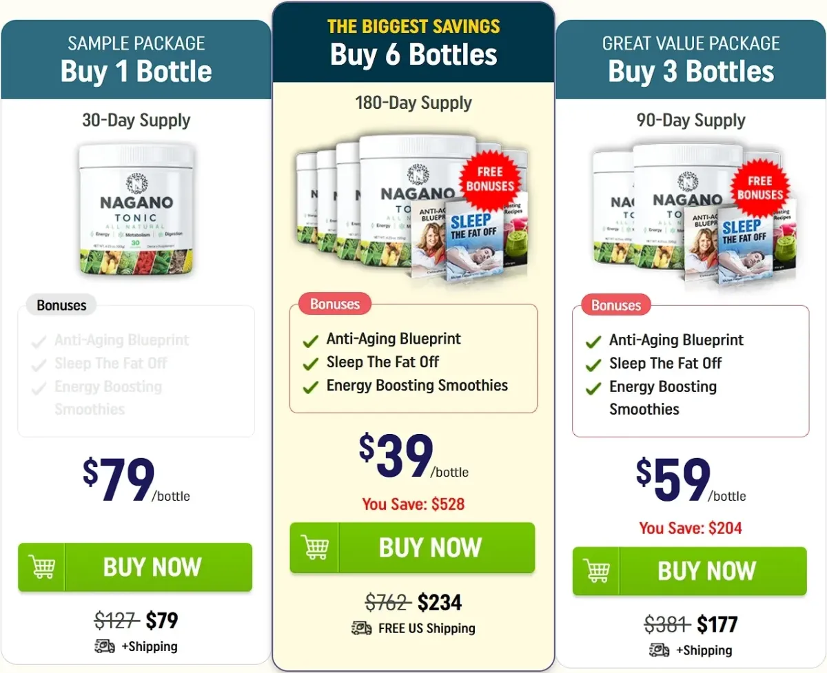 Leanbodytonic.com price